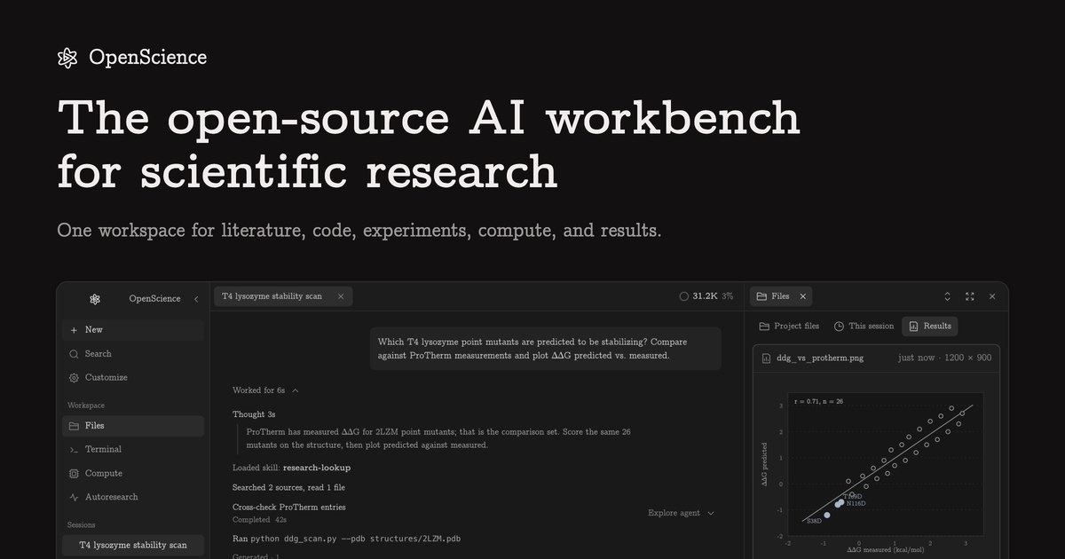 https://www.openscience.sh/ social preview image